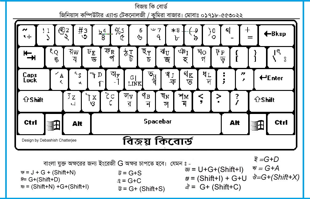 Bijoy Bangla Software